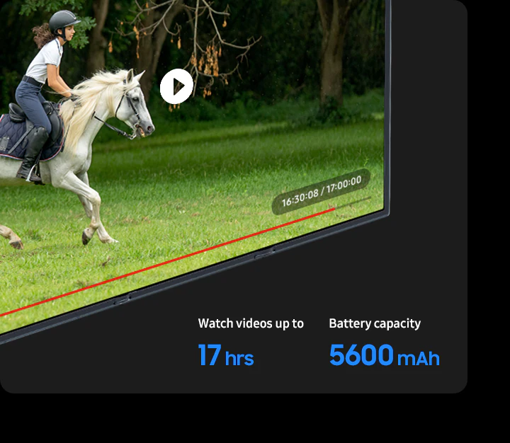 Samsung Galaxy Z TriFold battery